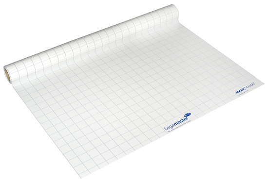 Adhesive Chart Paper