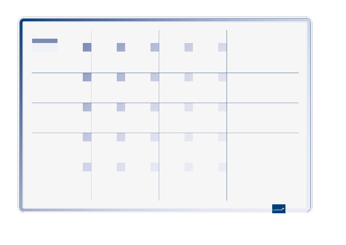 Accents Linear month planner