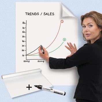 Magic Chart whiteboard - self-adhesive flipchart film with marker