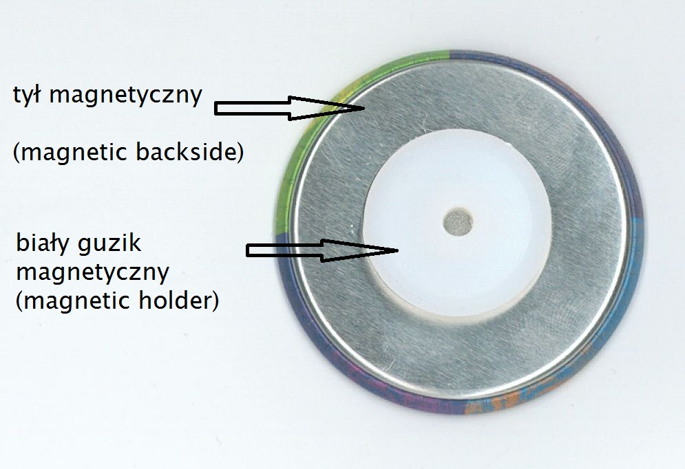 Components to badge machine with safe magnetic closure to clothes