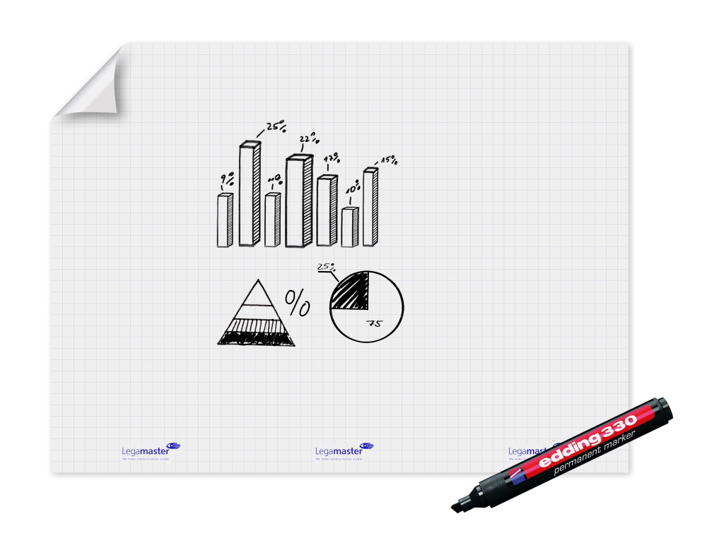 Magic Chart fully gridded - self-adhesive flipchart not dry-wipe film with marker